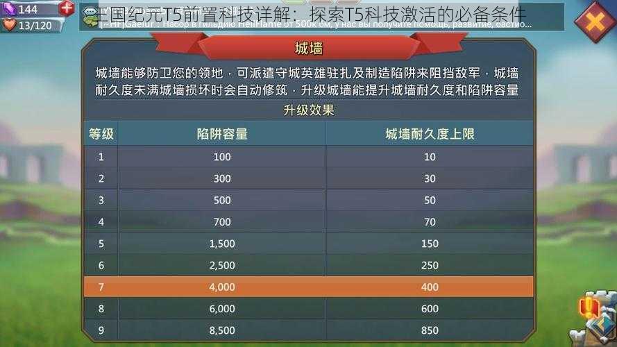 王国纪元T5前置科技详解：探索T5科技激活的必备条件