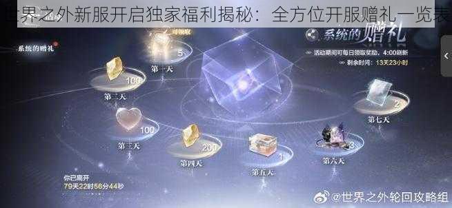 世界之外新服开启独家福利揭秘：全方位开服赠礼一览表