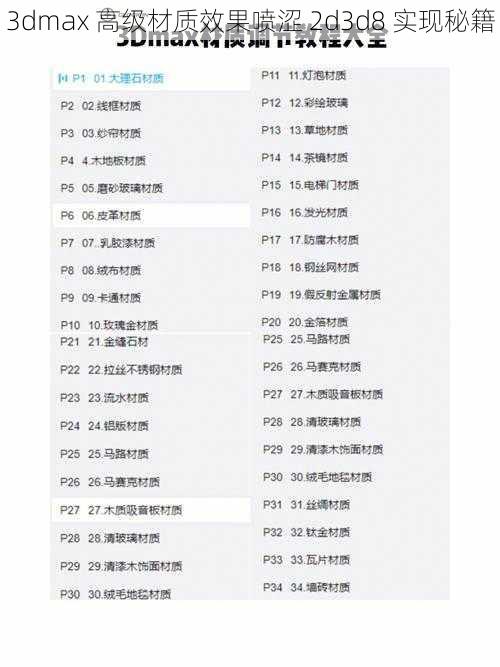 3dmax 高级材质效果喷涩 2d3d8 实现秘籍