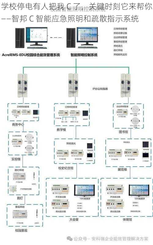 学校停电有人把我 C 了，关键时刻它来帮你——智邦 C 智能应急照明和疏散指示系统