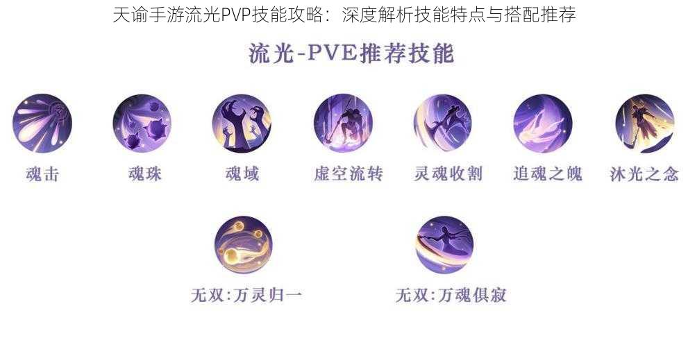 天谕手游流光PVP技能攻略：深度解析技能特点与搭配推荐