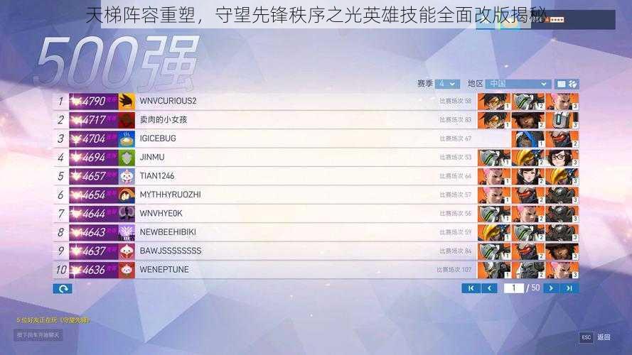 天梯阵容重塑，守望先锋秩序之光英雄技能全面改版揭秘