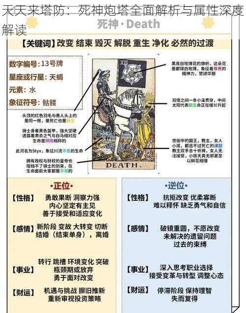 天天来塔防：死神炮塔全面解析与属性深度解读