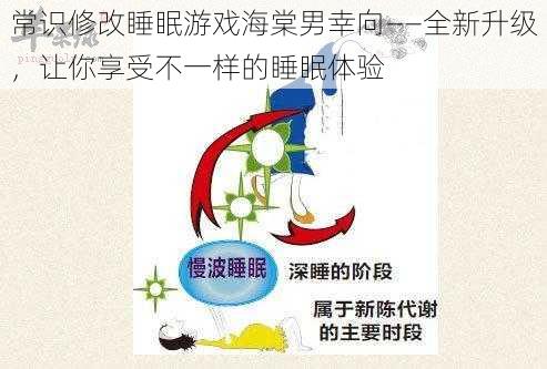 常识修改睡眠游戏海棠男幸向——全新升级，让你享受不一样的睡眠体验