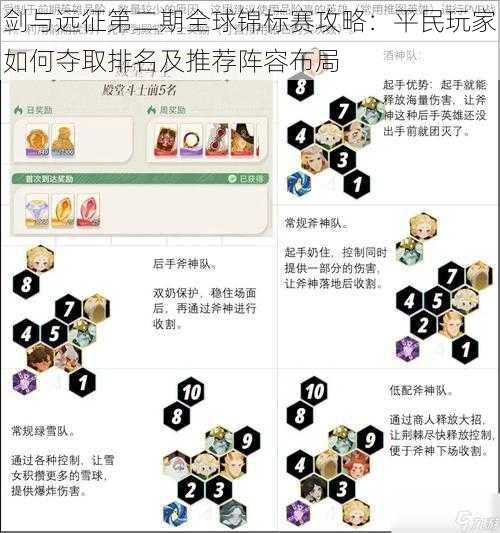 剑与远征第二期全球锦标赛攻略：平民玩家如何夺取排名及推荐阵容布局