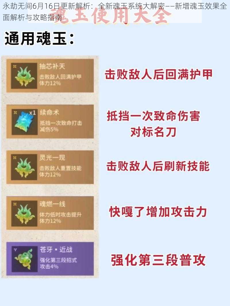 永劫无间6月16日更新解析：全新魂玉系统大解密——新增魂玉效果全面解析与攻略指南