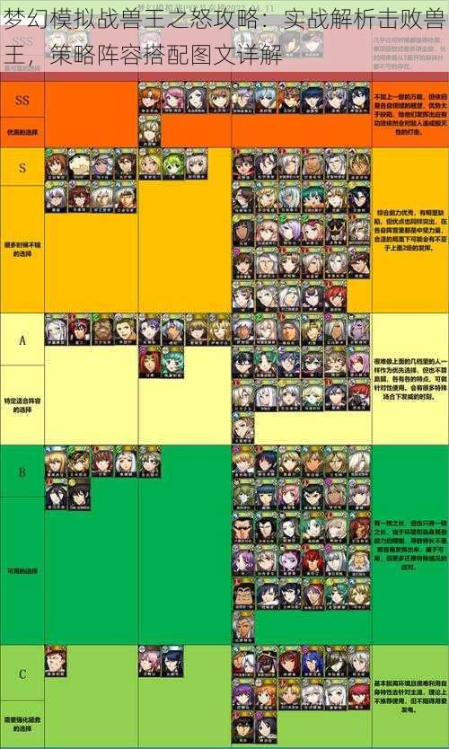 梦幻模拟战兽王之怒攻略：实战解析击败兽王，策略阵容搭配图文详解