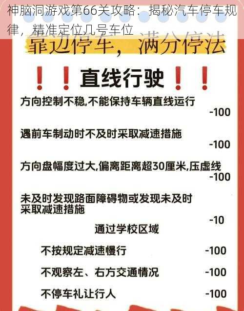 神脑洞游戏第66关攻略：揭秘汽车停车规律，精准定位几号车位