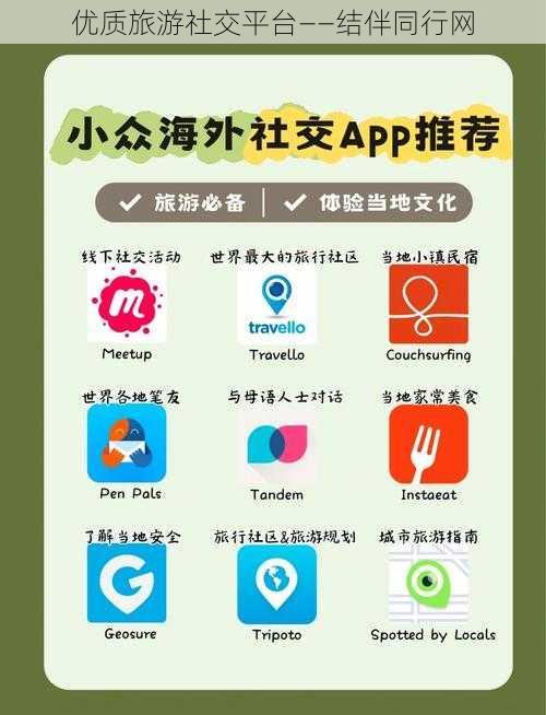 优质旅游社交平台——结伴同行网