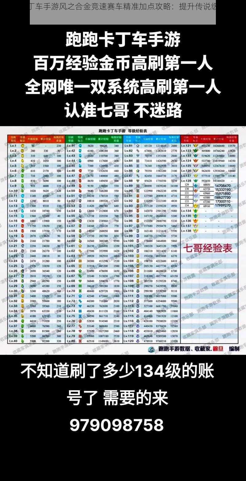 跑跑卡丁车手游风之合金竞速赛车精准加点攻略：提升传说级赛车性能秘籍