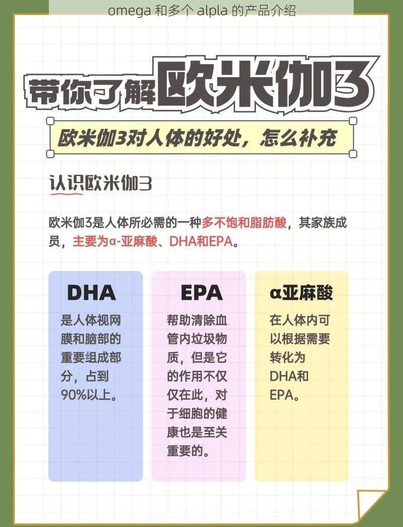 omega 和多个 alpla 的产品介绍