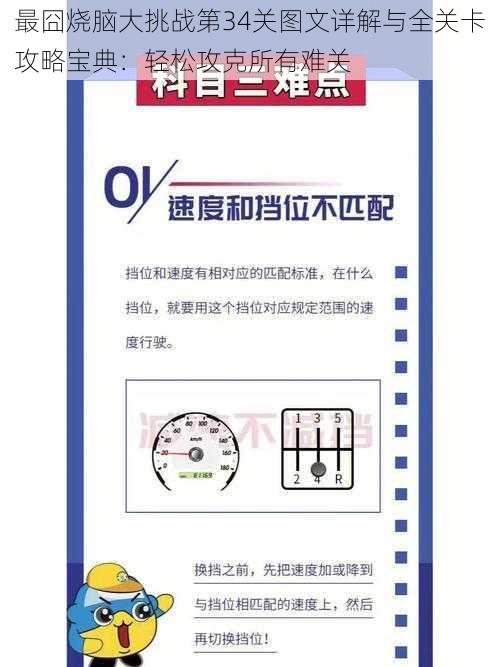 最囧烧脑大挑战第34关图文详解与全关卡攻略宝典：轻松攻克所有难关