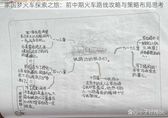 家国梦火车探索之旅：前中期火车路线攻略与策略布局思考