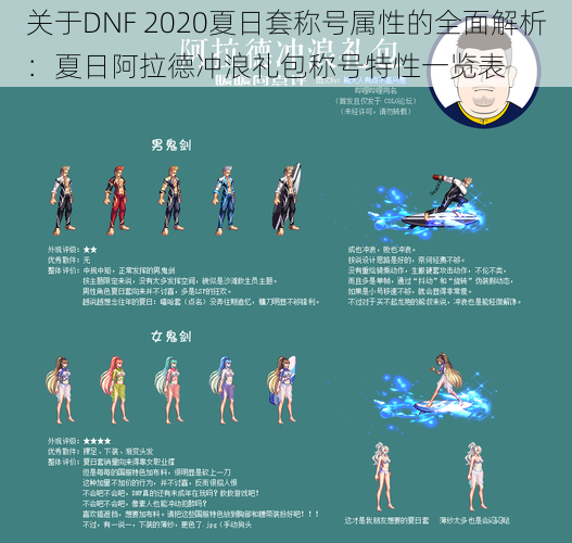 关于DNF 2020夏日套称号属性的全面解析：夏日阿拉德冲浪礼包称号特性一览表