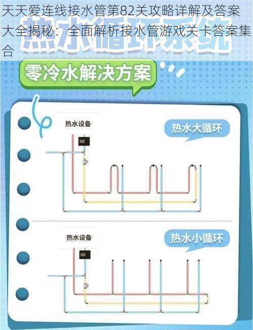 天天爱连线接水管第82关攻略详解及答案大全揭秘：全面解析接水管游戏关卡答案集合