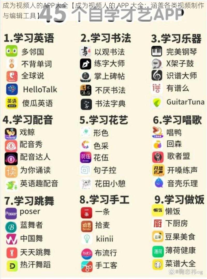 成为视频人的APP大全【成为视频人的 APP 大全：涵盖各类视频制作与编辑工具】