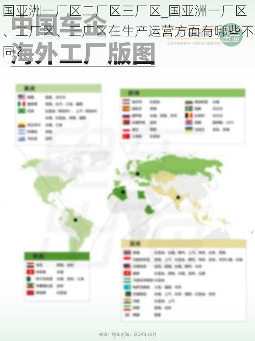 国亚洲一厂区二厂区三厂区_国亚洲一厂区、二厂区、三厂区在生产运营方面有哪些不同？