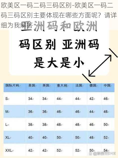 欧美区一码二码三码区别-欧美区一码二码三码区别主要体现在哪些方面呢？请详细为我解答