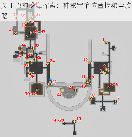 关于原神秘海探索：神秘宝箱位置揭秘全攻略