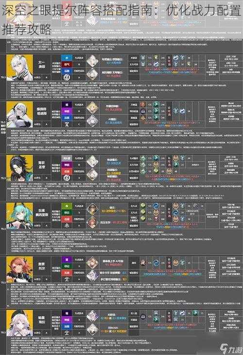 深空之眼提尔阵容搭配指南：优化战力配置推荐攻略