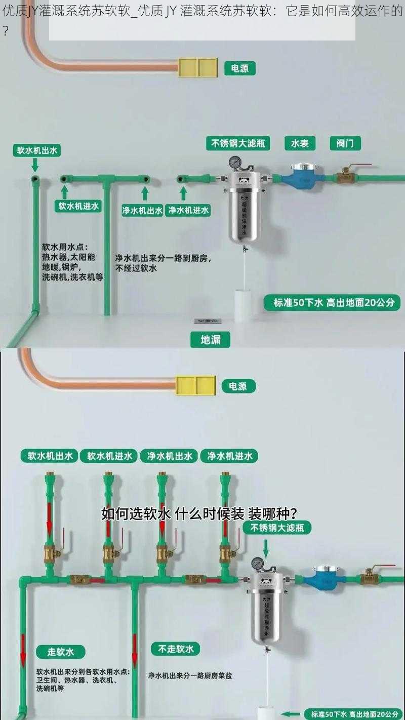 优质JY灌溉系统苏软软_优质 JY 灌溉系统苏软软：它是如何高效运作的？