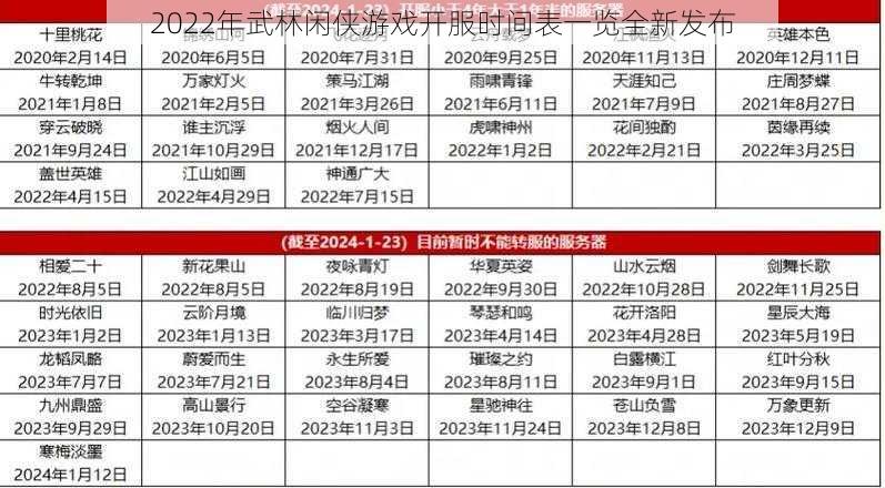 2022年武林闲侠游戏开服时间表一览全新发布