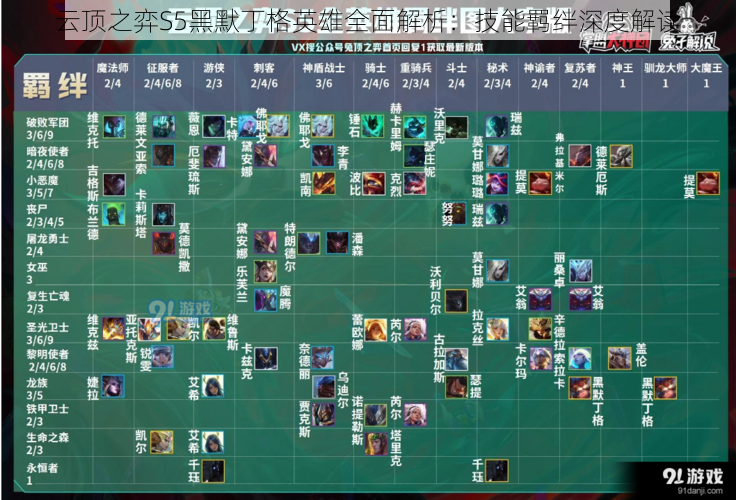 云顶之弈S5黑默丁格英雄全面解析：技能羁绊深度解读