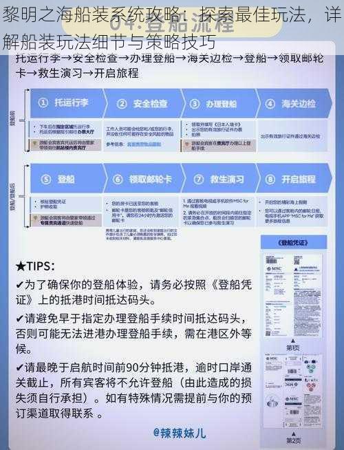 黎明之海船装系统攻略：探索最佳玩法，详解船装玩法细节与策略技巧