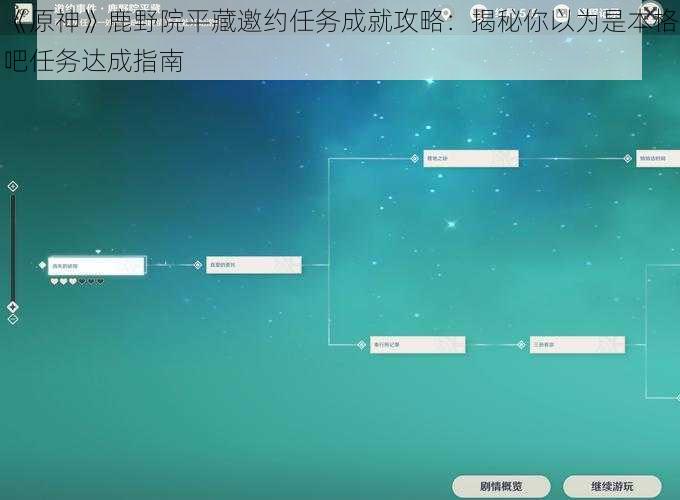 《原神》鹿野院平藏邀约任务成就攻略：揭秘你以为是本格吧任务达成指南
