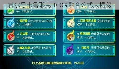 赛尔号卡鲁耶克 100%融合公式大揭秘