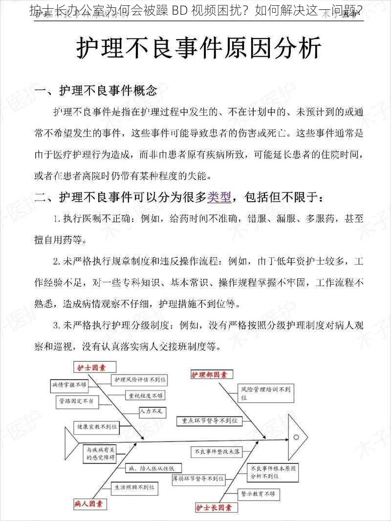 护士长办公室为何会被躁 BD 视频困扰？如何解决这一问题？