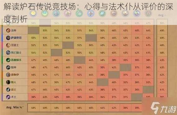 解读炉石传说竞技场：心得与法术仆从评价的深度剖析