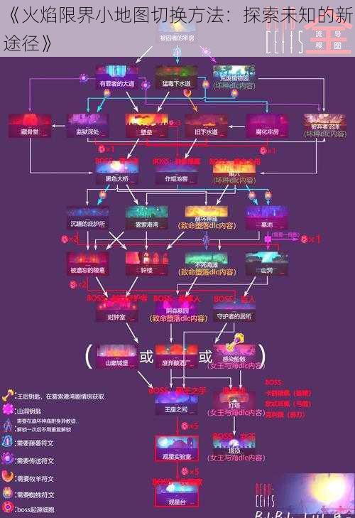 《火焰限界小地图切换方法：探索未知的新途径》