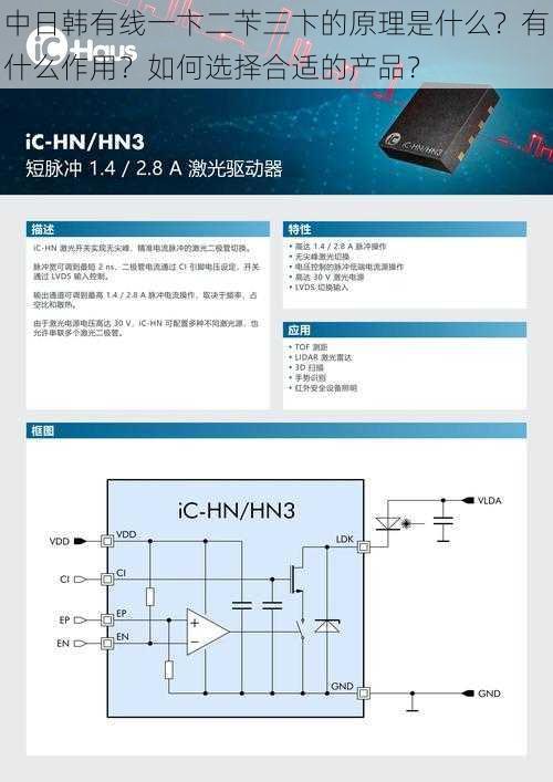 中日韩有线一卞二苄三卞的原理是什么？有什么作用？如何选择合适的产品？