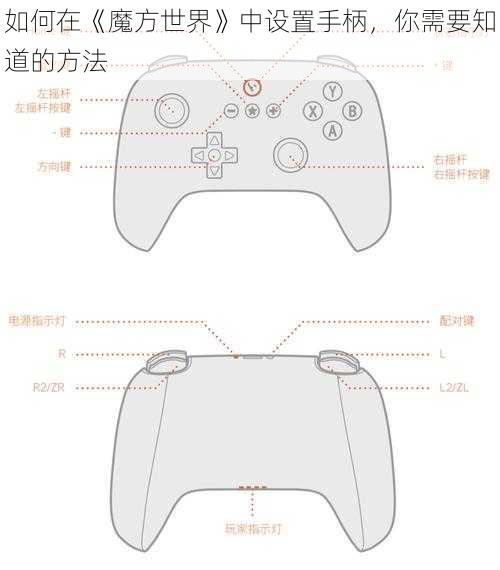 如何在《魔方世界》中设置手柄，你需要知道的方法