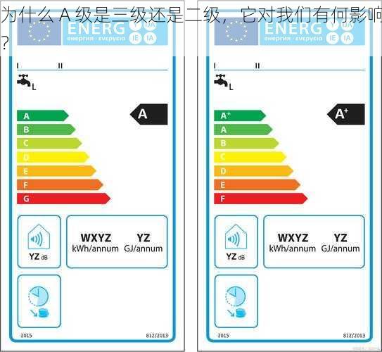 为什么 A 级是三级还是二级，它对我们有何影响？