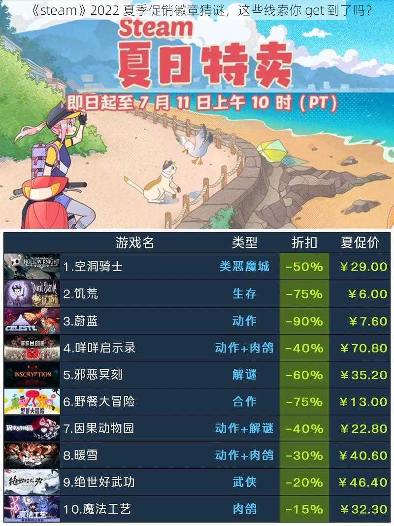 《steam》2022 夏季促销徽章猜谜，这些线索你 get 到了吗？