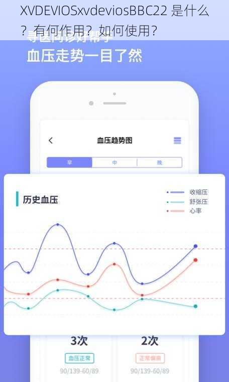 XVDEVIOSxvdeviosBBC22 是什么？有何作用？如何使用？