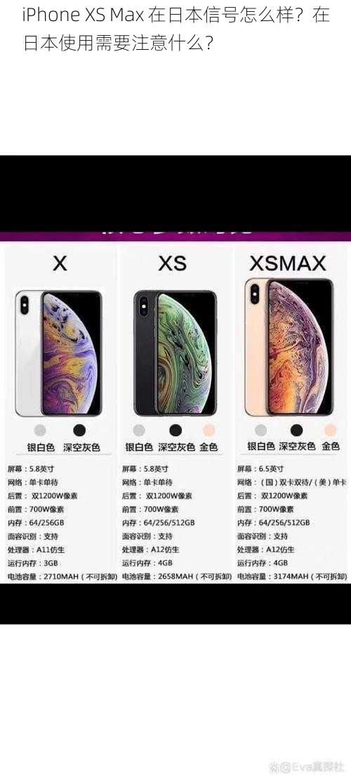 iPhone XS Max 在日本信号怎么样？在日本使用需要注意什么？