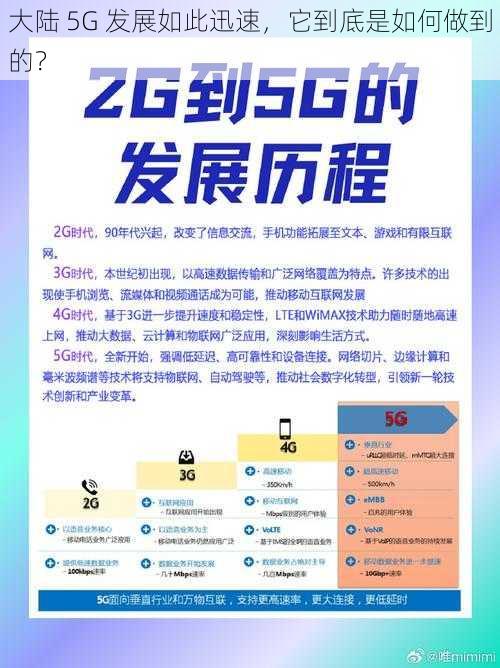 大陆 5G 发展如此迅速，它到底是如何做到的？