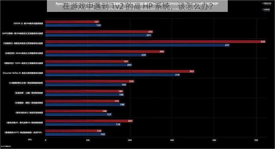 在游戏中遇到 1v2 的高 HP 系统，该怎么办？