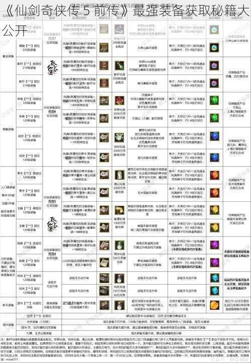 《仙剑奇侠传 5 前传》最强装备获取秘籍大公开