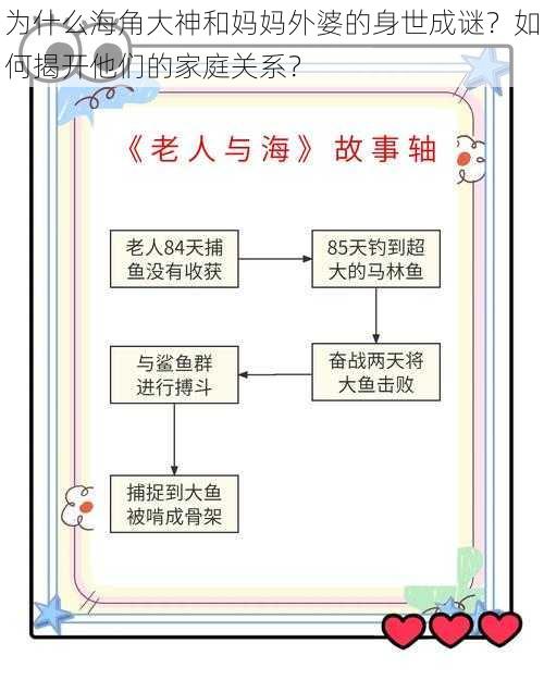 为什么海角大神和妈妈外婆的身世成谜？如何揭开他们的家庭关系？