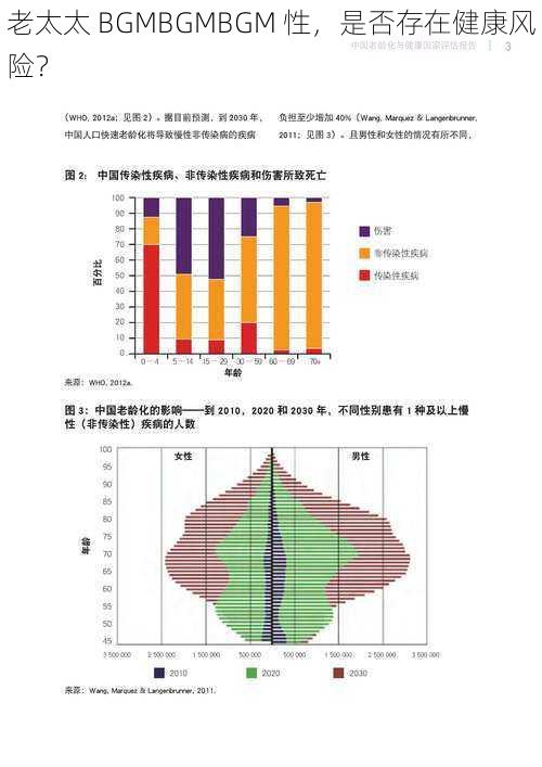 老太太 BGMBGMBGM 性，是否存在健康风险？