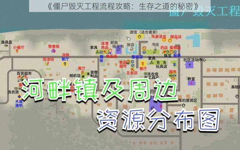 《僵尸毁灭工程流程攻略：生存之道的秘密》