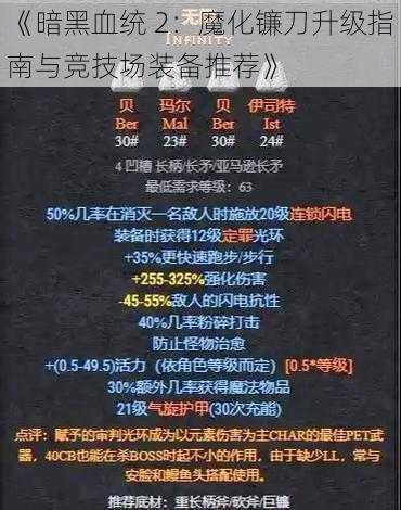 《暗黑血统 2：魔化镰刀升级指南与竞技场装备推荐》