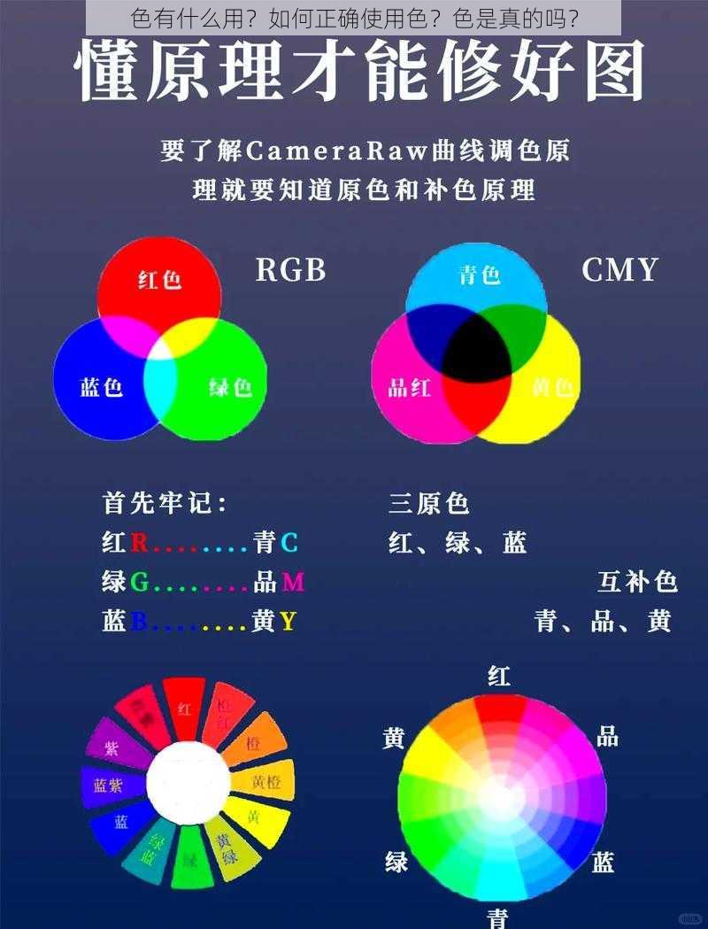 色有什么用？如何正确使用色？色是真的吗？