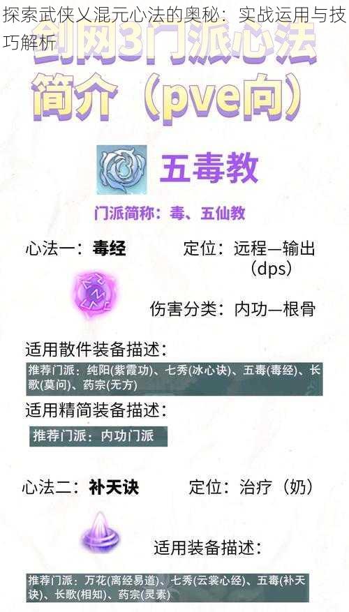 探索武侠乂混元心法的奥秘：实战运用与技巧解析