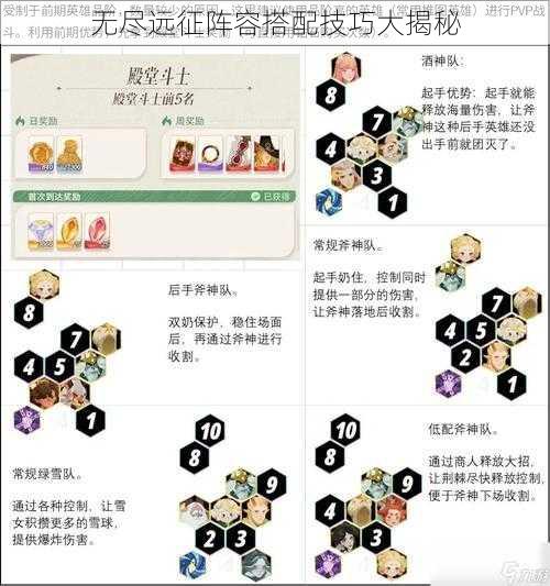 无尽远征阵容搭配技巧大揭秘