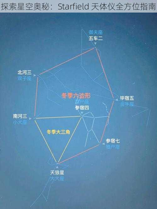 探索星空奥秘：Starfield 天体仪全方位指南